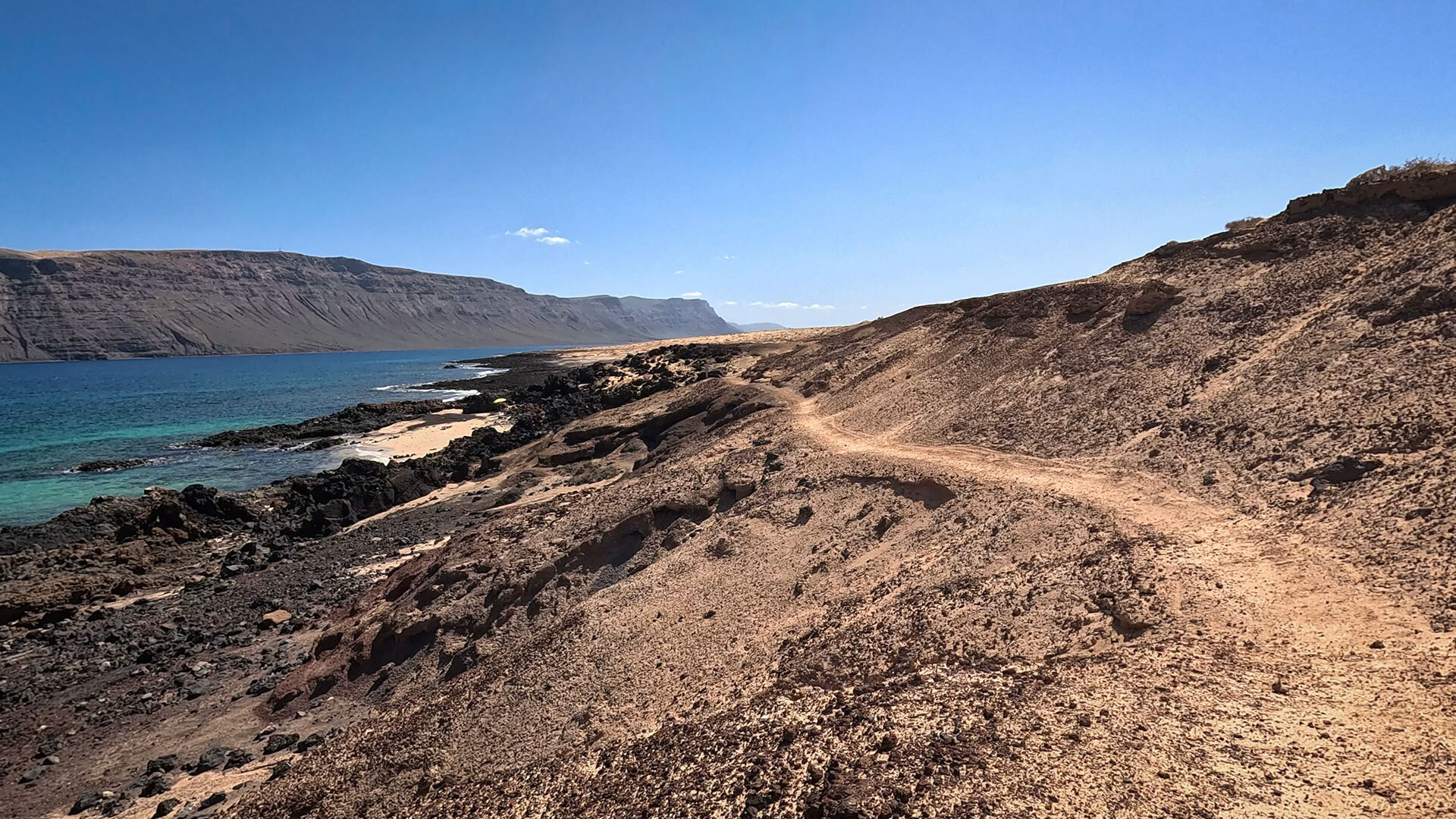 Küstenabschnitt zwischen Caleta de Sebo und Pedro Barba